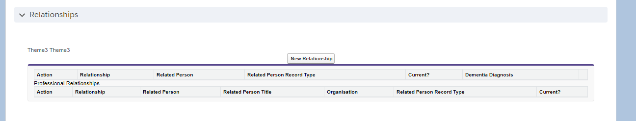 VF page with UITheme merge fields
