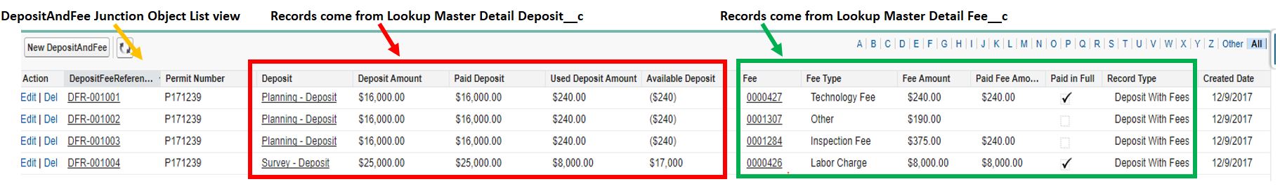 Deposit and Fee list view