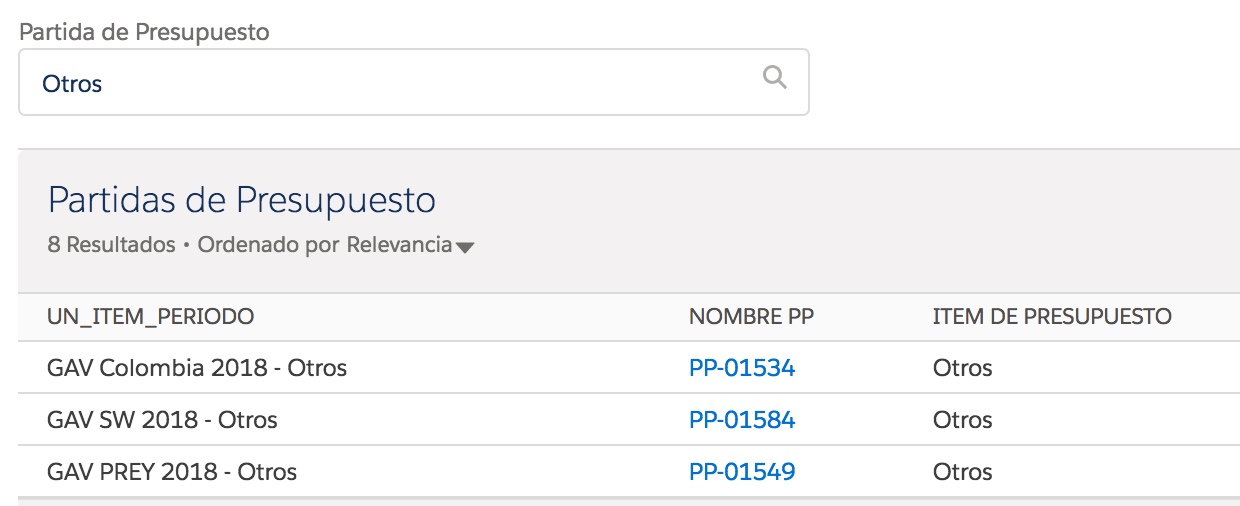 Search results if I perfor a search on the lookup relationship field