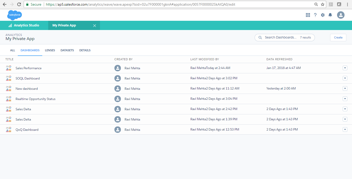 Sales Dashboard exists in My Private App, as required in challenge