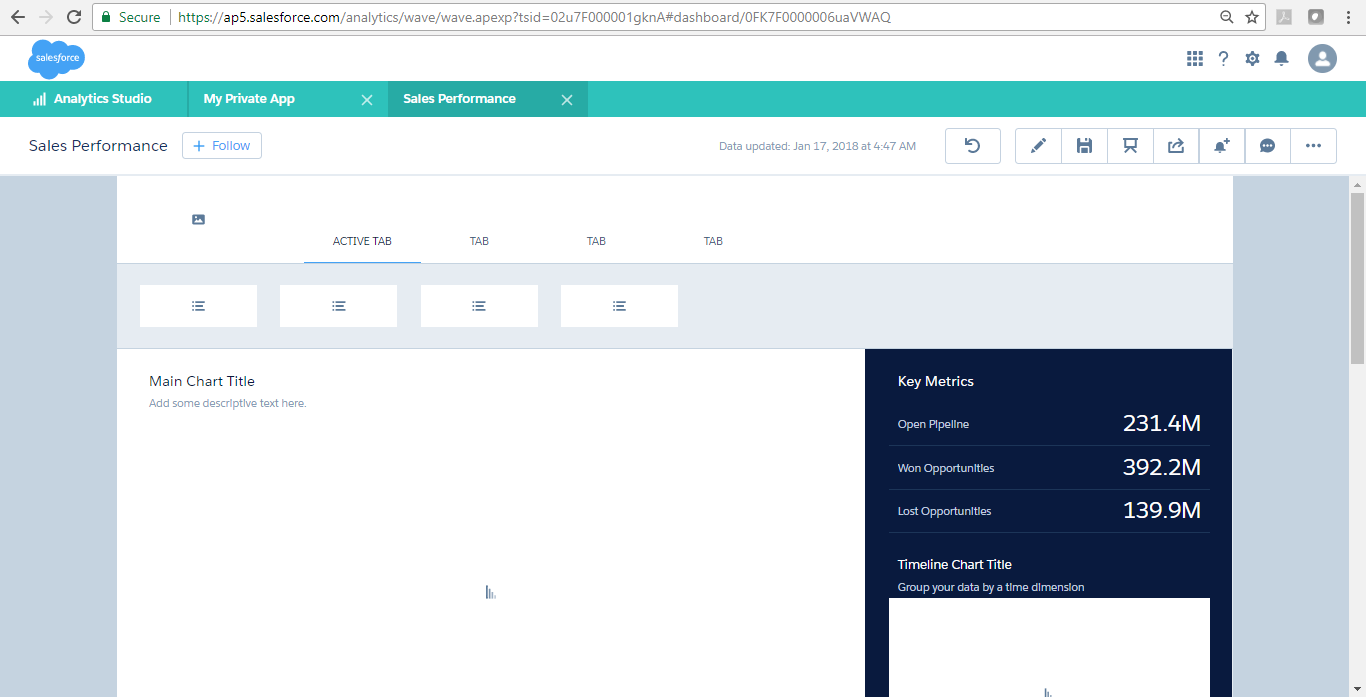 Sales Dashboard has the 3rd widget as required in challenge