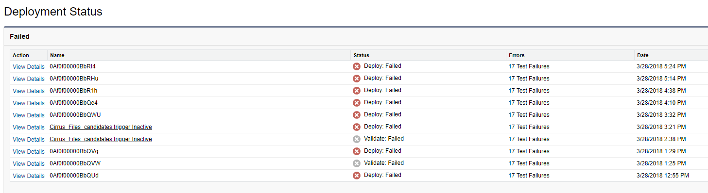 Deployment status failures