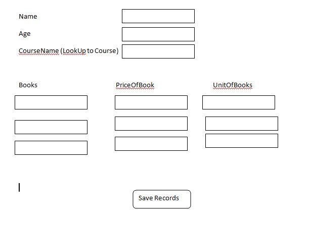 This is a sample VF Page
