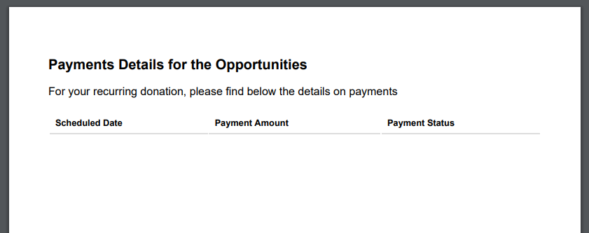 Current output pdf with no rows