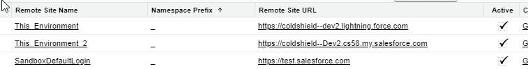 Remote Site Settings