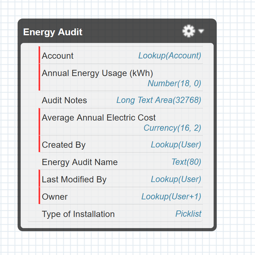Schema_Builder_Energy Audit
