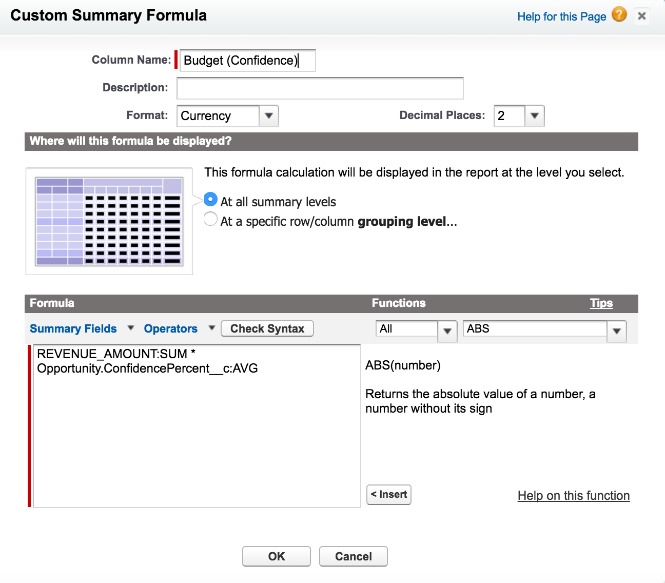 Formula BUdget Confidence