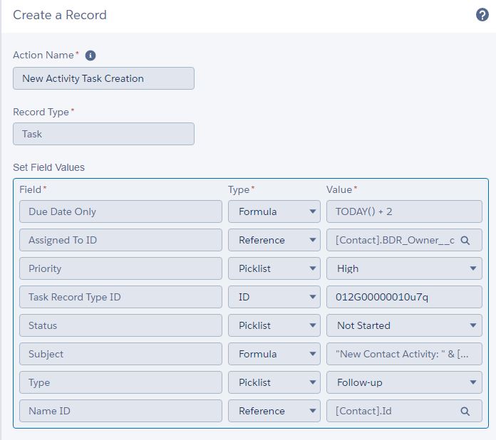 Process Builder Actions for Task Creation
