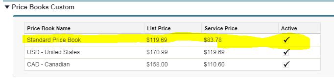 Price Books Related List