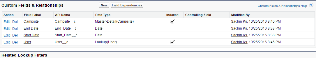 This is the Campsite Reservation Object