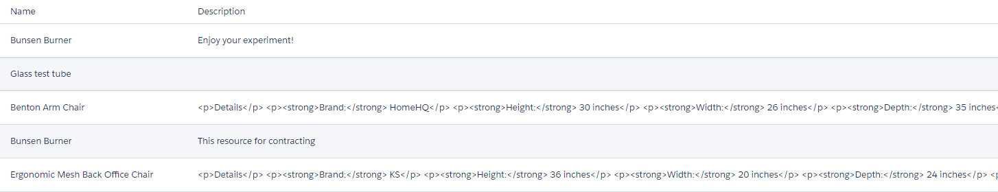 Description column displaying data of 'Rich Text area' field