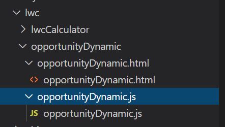 LWC folder structure