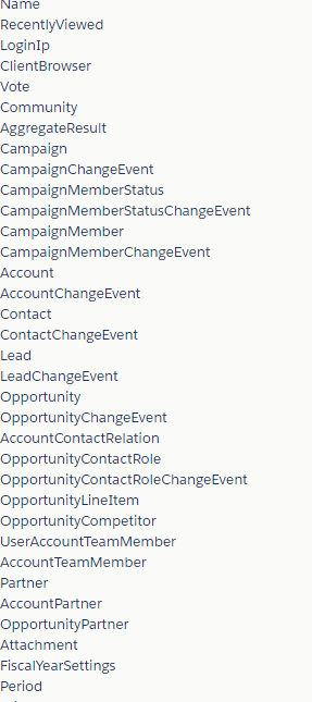 i got the all the object names like these
