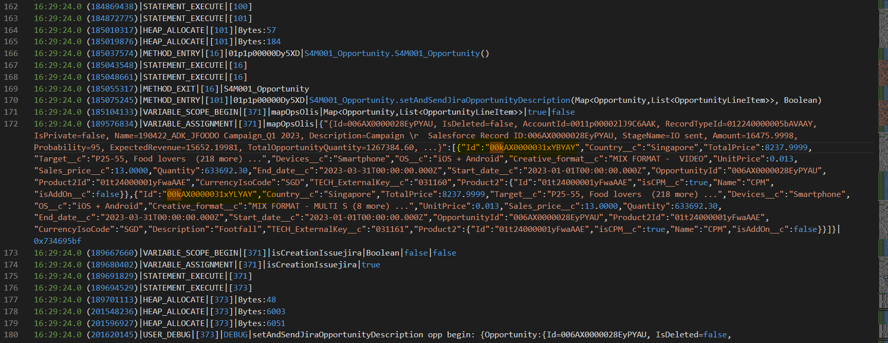 Beginning of the method - Assignment OK