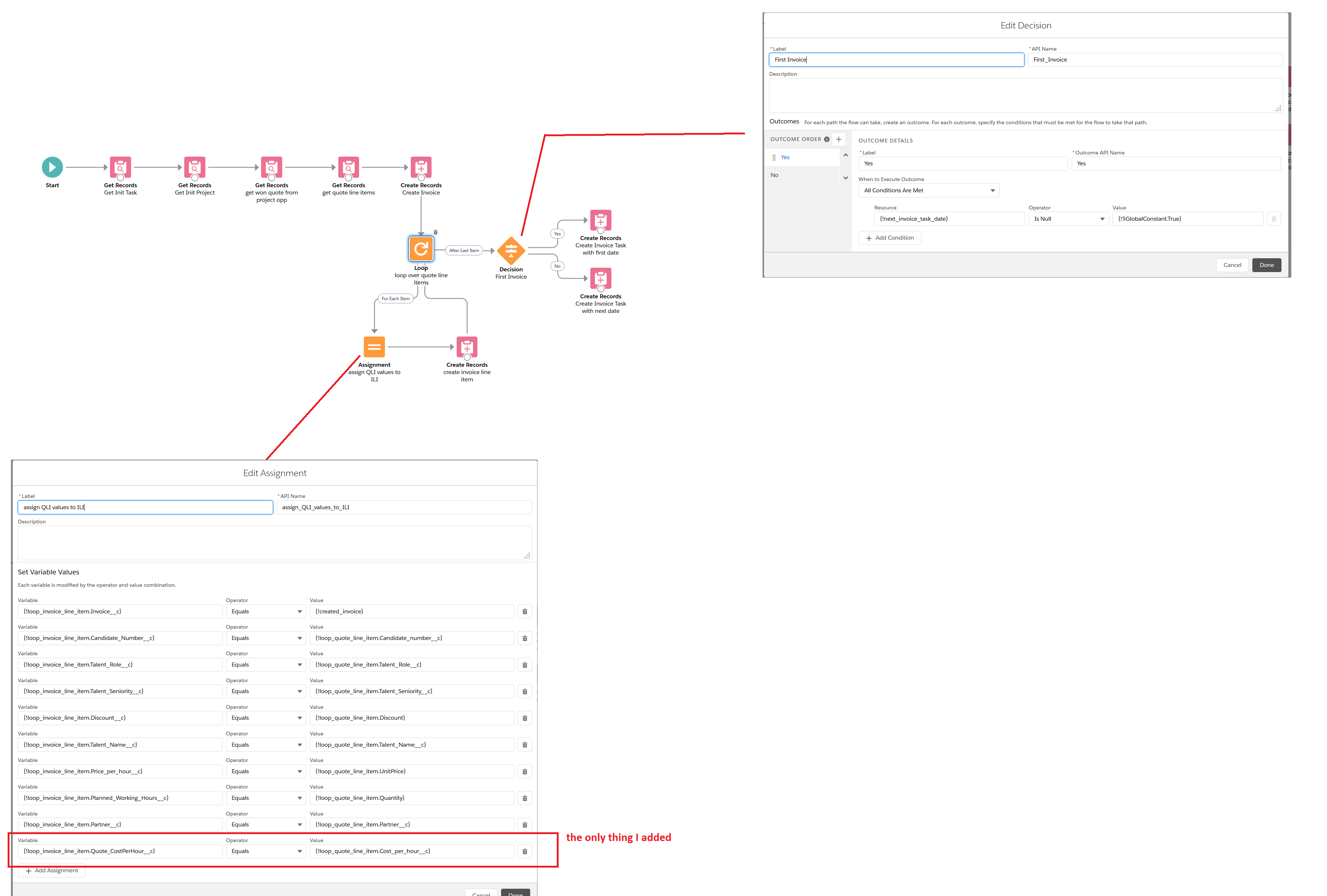 the current flow with some extra info