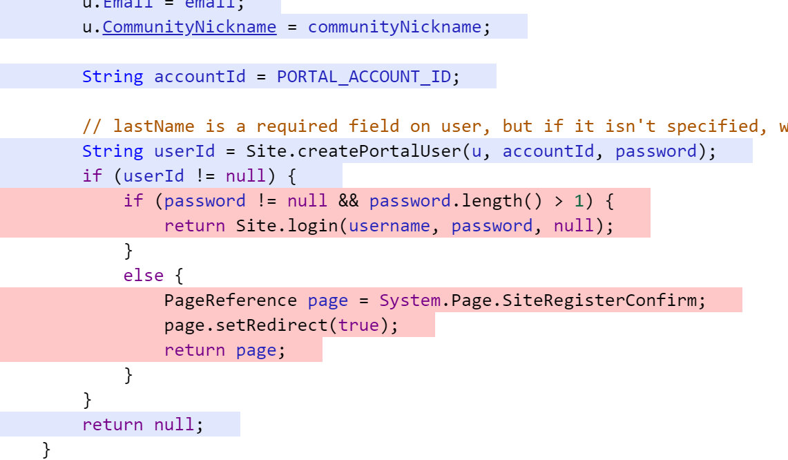Please help me to cover the pending lines of code in siteregister controller
