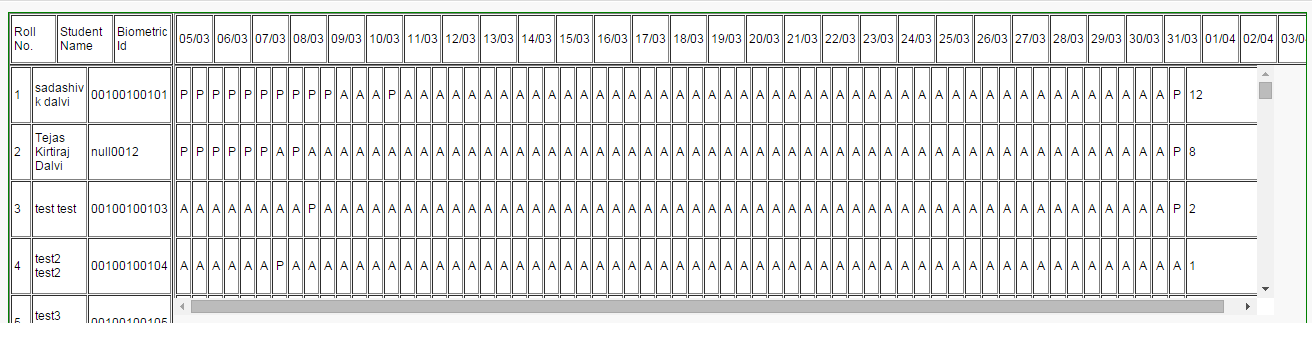 Student Addendance from 5 Mar 2014 to 5 May 2014