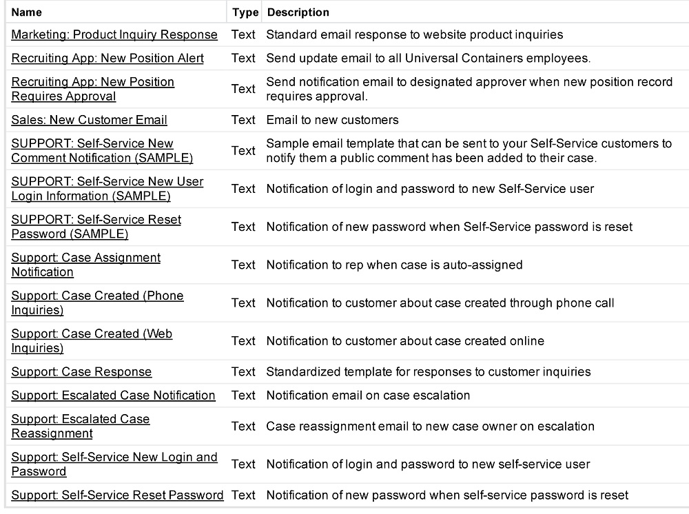 display list of email templates