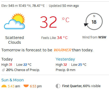 I want similar ti like this