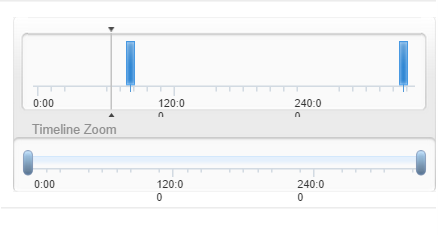 Timeline field image