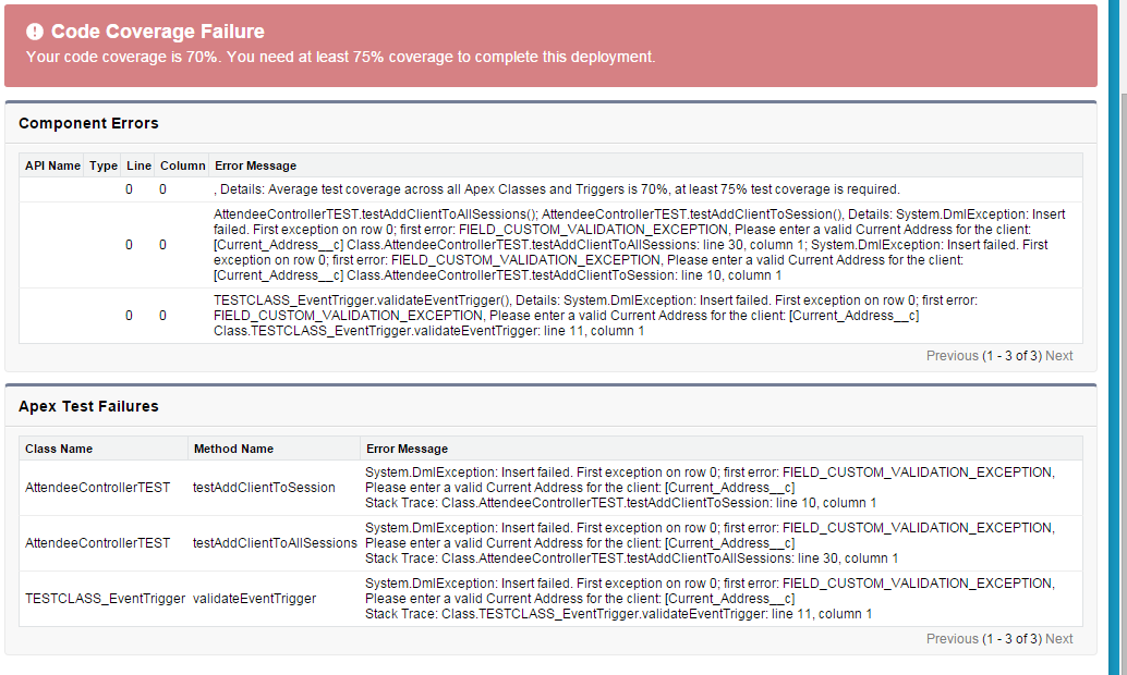 Deployment Validation Error