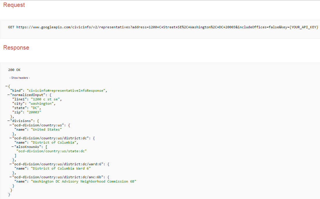 Google Civics API sample results