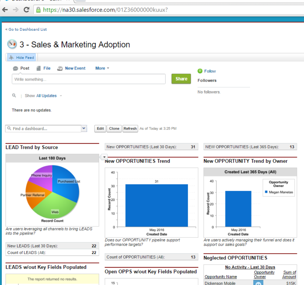 Pie Chart Component in Dashboard