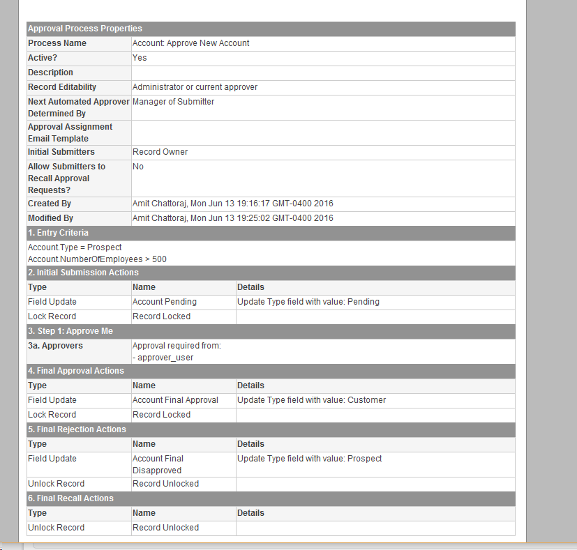 Process Automation - Customize How Records Get Approved with Approvals