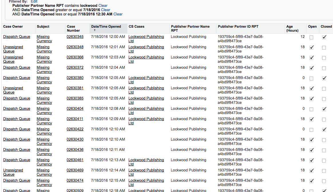 report showing some are linked and some aren't, all same ID, no patterns