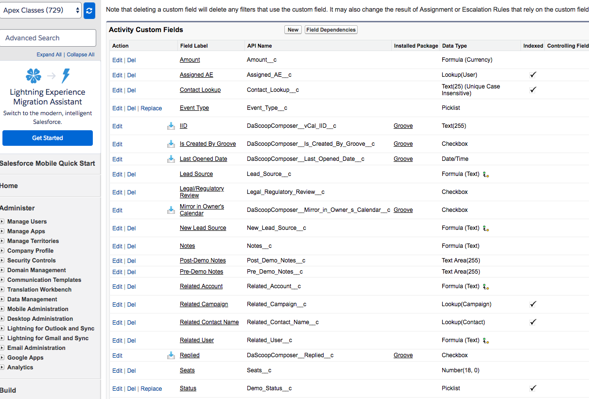 Activity Custom fields