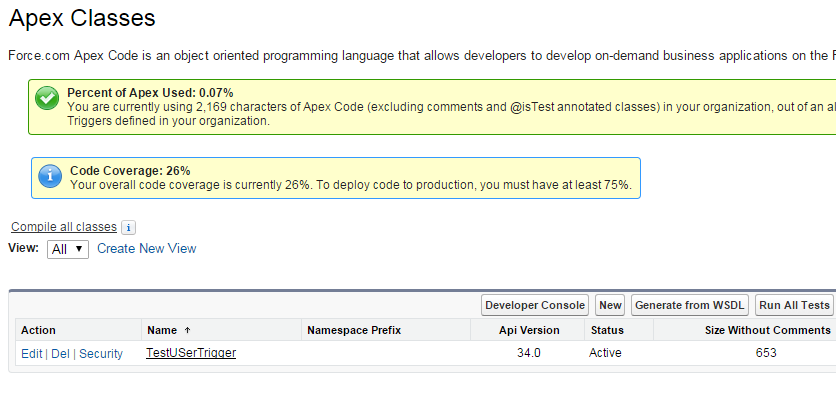 Code Coverage only 26%