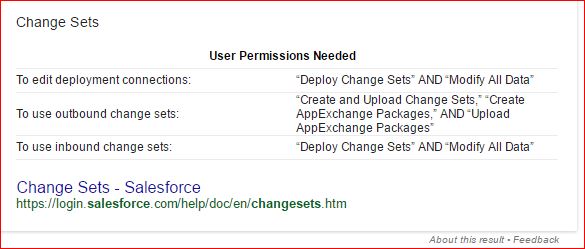 user permission for Change set